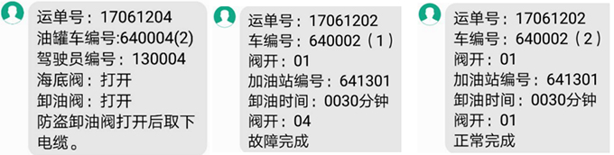 圖1：加油站終端短信提示
