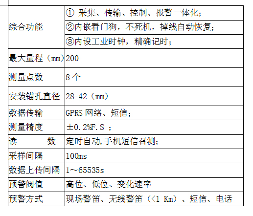 隧道離層智能監(jiān)測(cè)預(yù)警系統(tǒng)